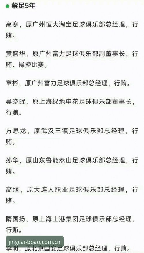 足协第三批禁足名单最新动态：65人遭重罚，博澳体育平台用户热议行业整顿